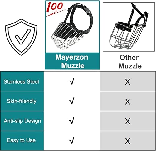 Miniatura 4 de Bozal de perro para Pitbulls bozal de cesta para perros grandes bozal de pastor alemán para Rottweiler Amstaff Doberman protector bucal ajustable de