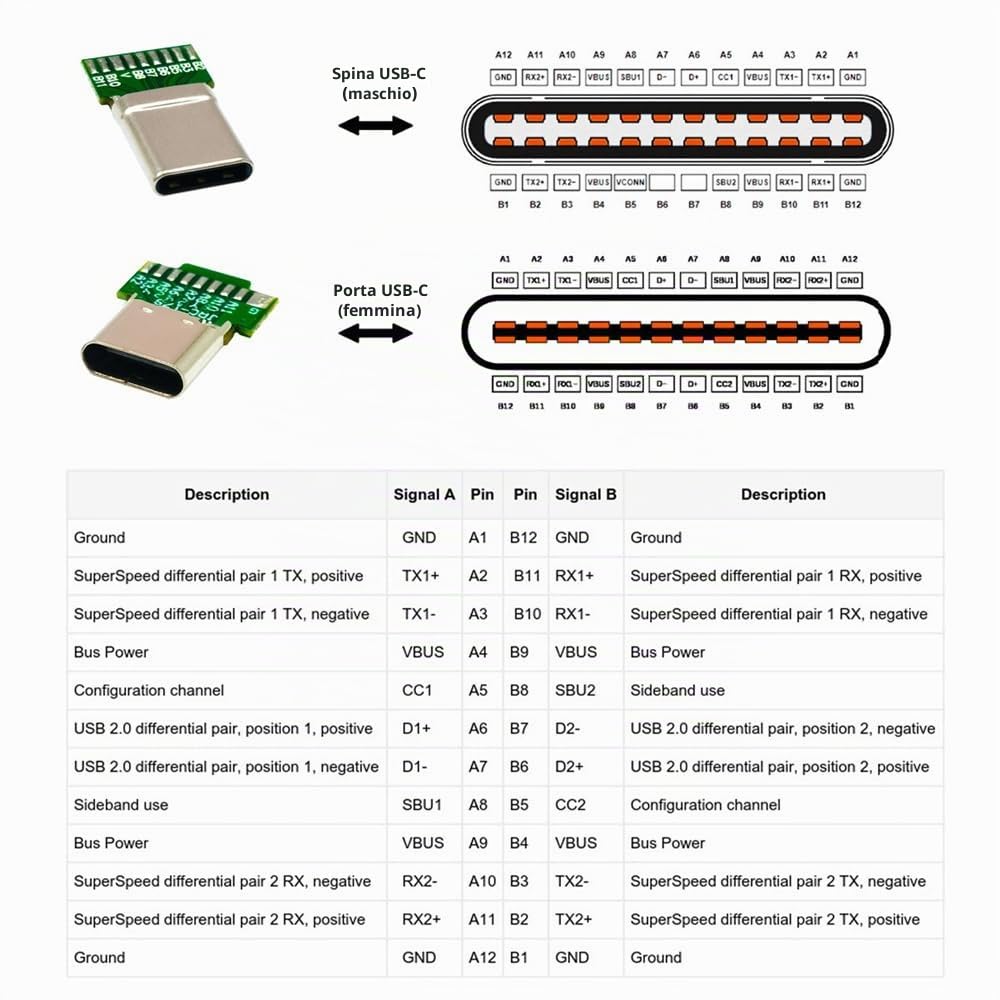 xiwai 2 Pz/lotto USB-C OEM FAI DA TE USB 3.1 Tipo-C Connettore A Saldare Maschio e Femmina con PCB