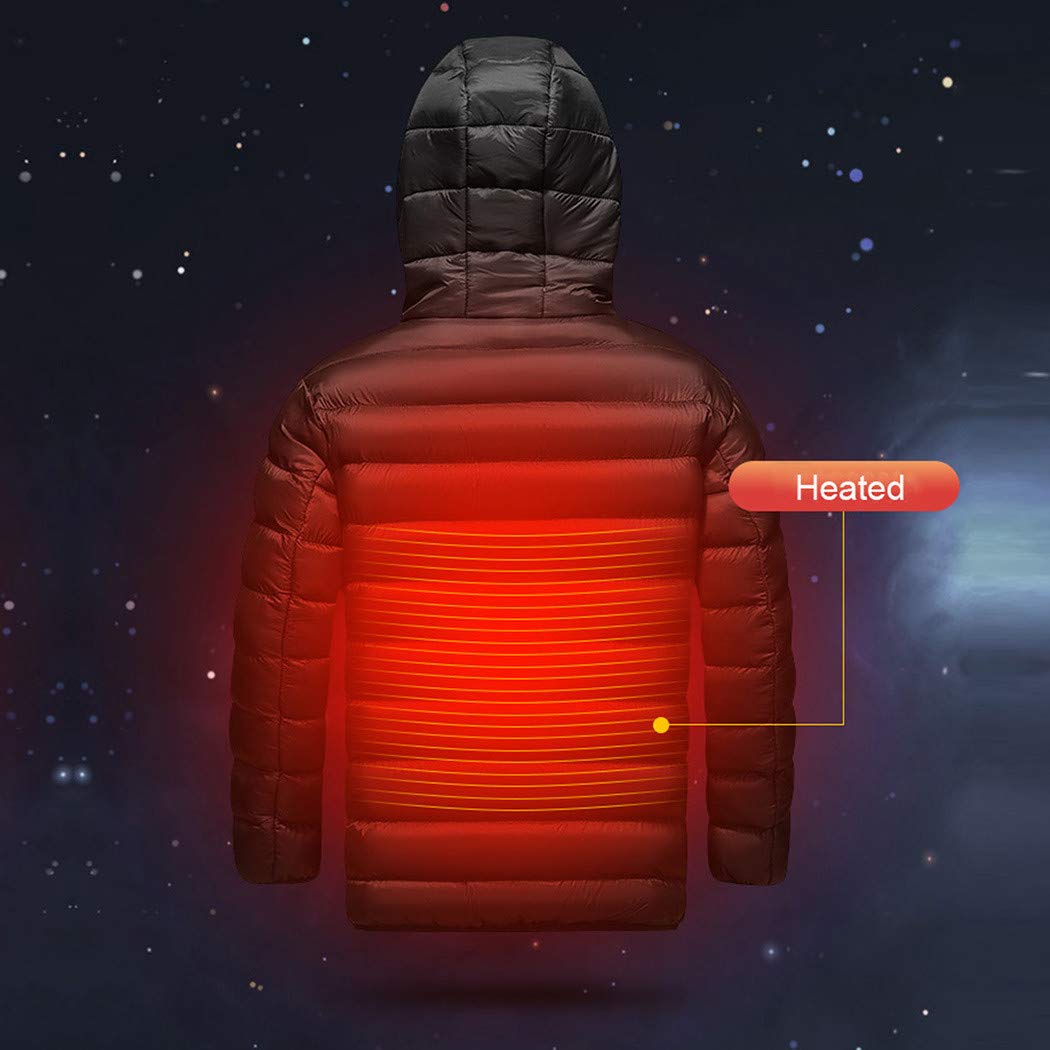 Verwarmde