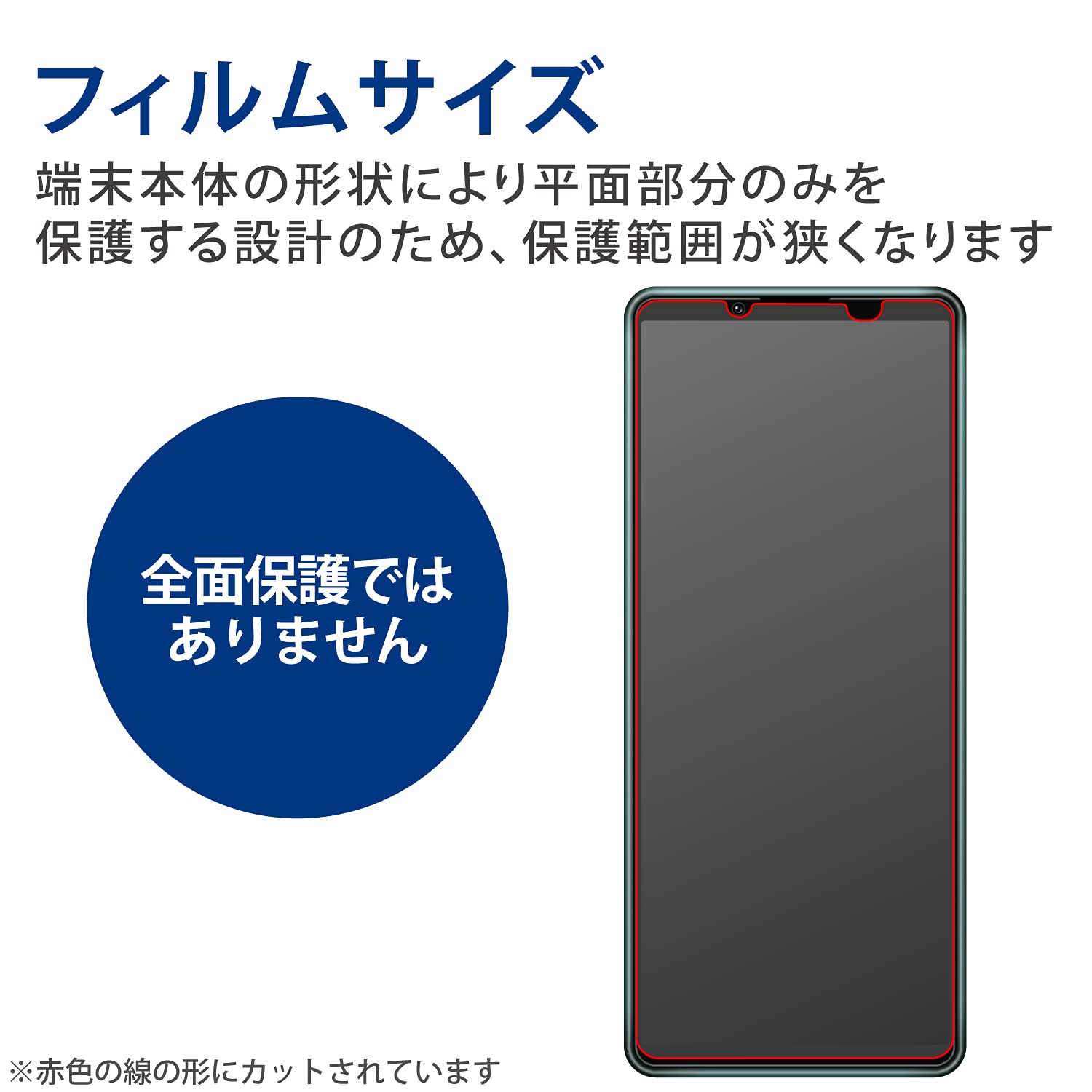 Amazon | エレコム Xperia 5 III ガラスフィルム 画面保護 0.33