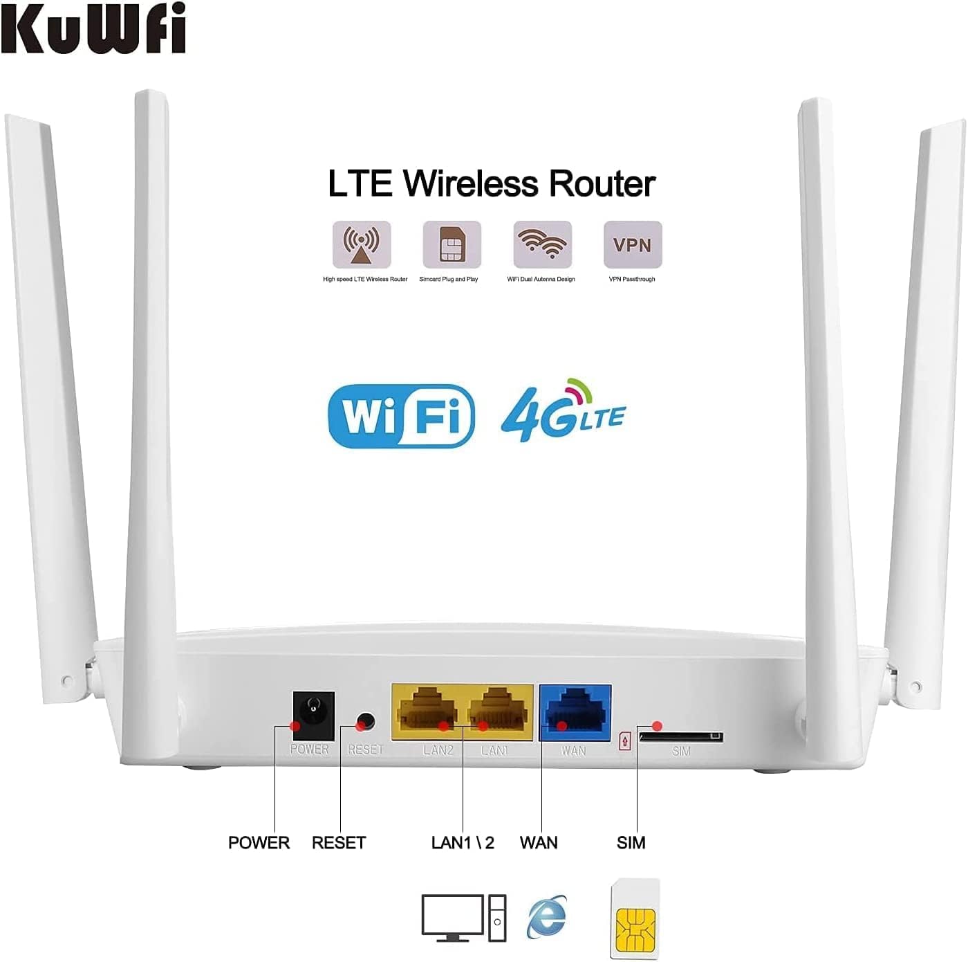 KuWFi C910SP Routeur 4G LTE avec SIM, WiFi Double Bande, Modem 750 Mbps | Routeur 4G Débloqué, Compatible APN et VPN, Réseaux FDD/TDD, Connexion LAN pour Camping-car, Voyage, Jardin, Chalet et Bureau