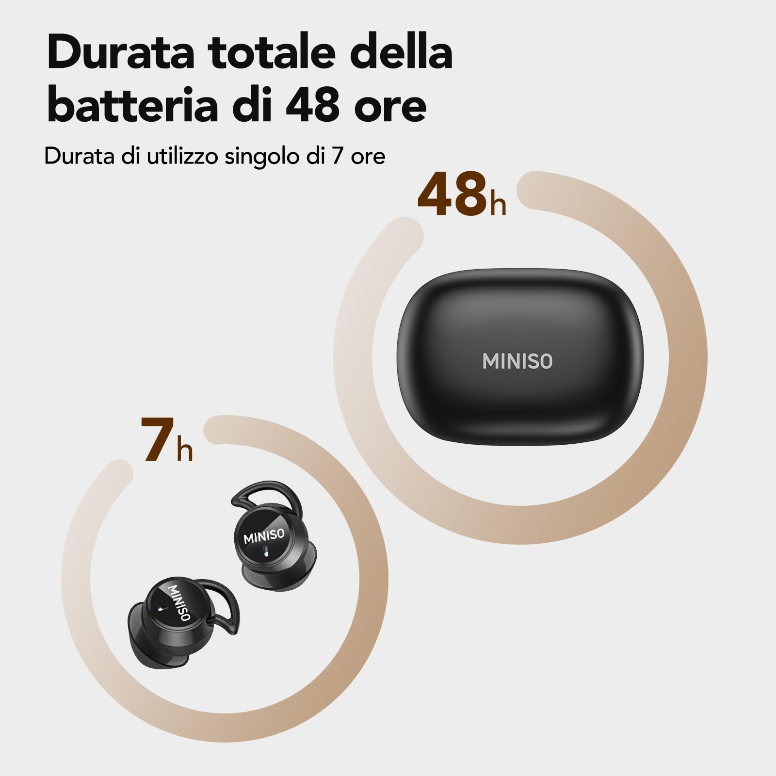 MINISO MS217 Cuffie Traduzione Simultanea 2 in 1 Cuffie per Dormire, Auricolari Traduttore Simultaneo con App, Portatili e Compatti, Autonomia 48h, Cuscinetti Morbidi per Pendolarismo, Lavoro e Sonno