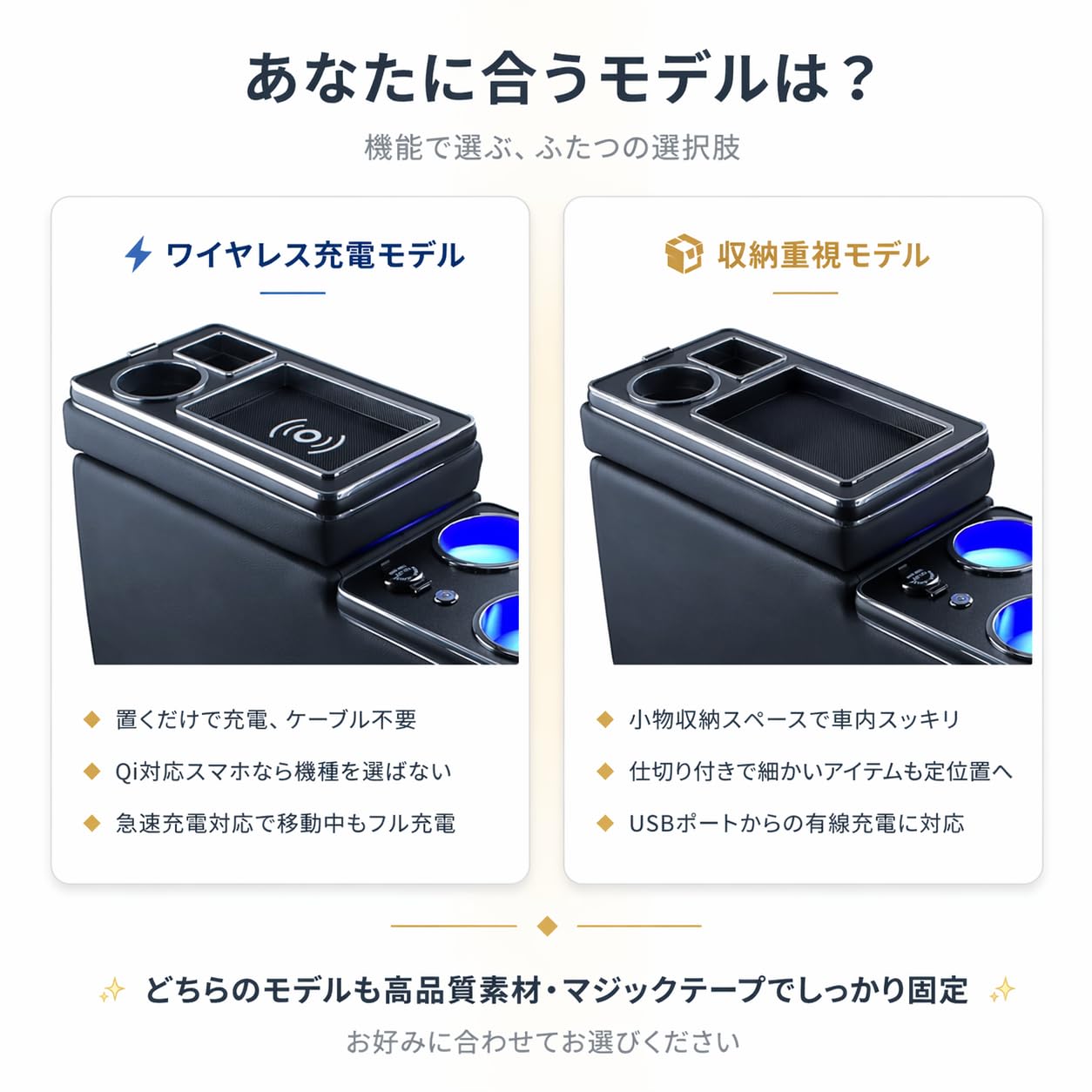 コンソールボックス ヴォクシー 収納 USB付き Amazon | 車用コンソールボックス アームレスト 【ワイヤレス充電