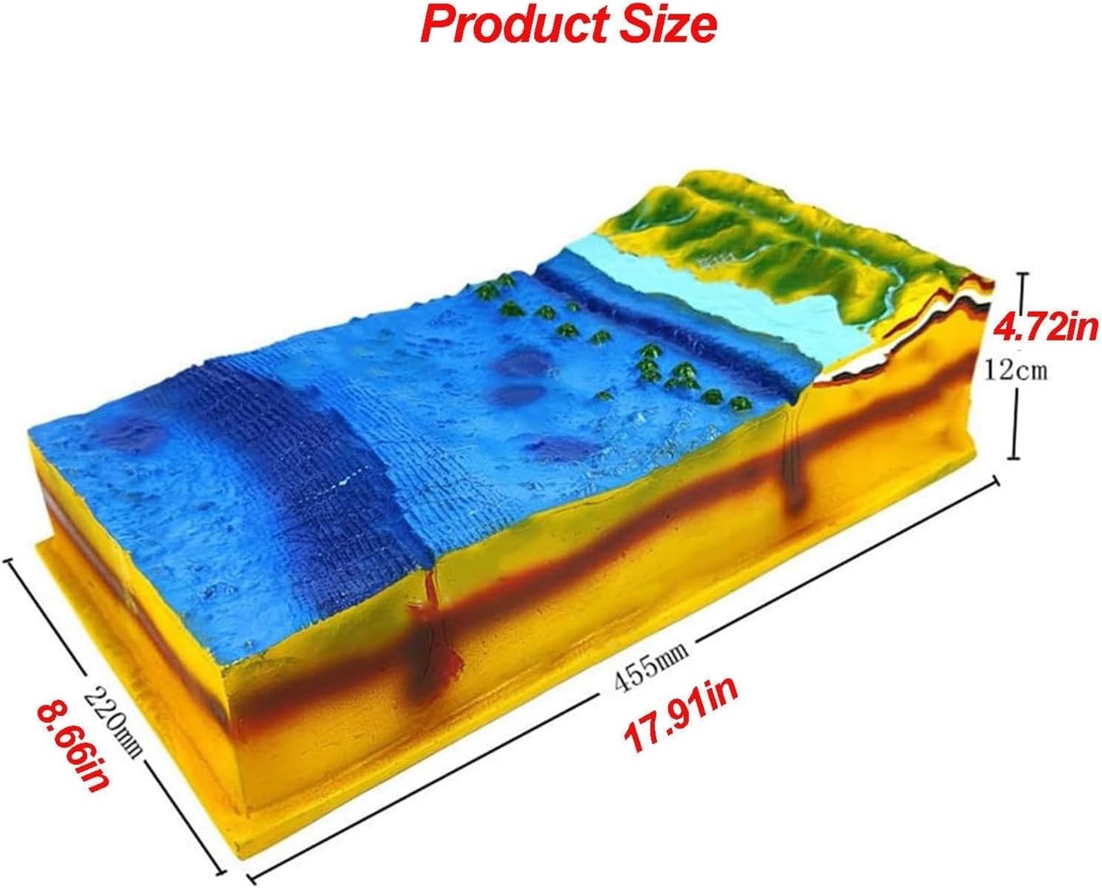 Modelo de topografía del fondo marino, modelo de tectónica de placas 3D, | Modelos de enseñanza de geografía, demostración de enseñanza de clase de geología escolar for ayuda al aprendizaje aula