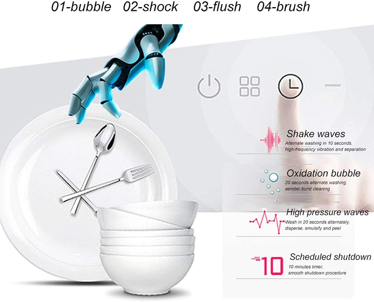 S-JIANG Mini vaatwasser, multifunctionele keuken vaatwasser, draagbare USB-schotel wasmachine voor reis/appartement… - Inbouw vaatwasser