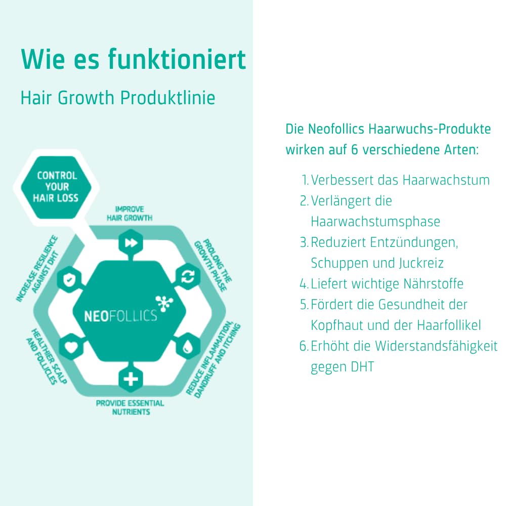 Neofollics - Haarwuchs stimulierendes Shampoo - Haarwuchsmoleküle + 7 Pflanzenextrakte und Arganöl - frei von Parabenen, Sulfaten und Silikonen
