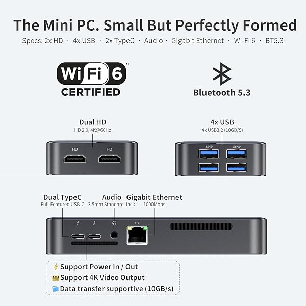 DreamQuest Mini PC Windows 11 Pro [High-Speed DDR5], Intel 12th N95(Up To 3.4GHz),Mini Desktop Computer 12GB DDR5 RAM 512GB M.2 SSD Supports 2*USB C |2*HDMI 4k@60Hz |4*USB 3.2 |LAN|WIFI 6 | BT5.3 - 3