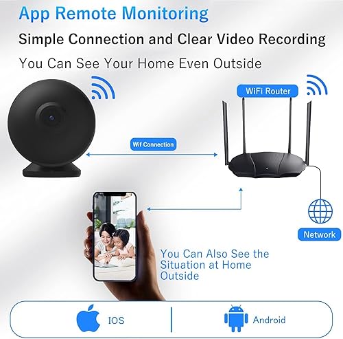 Miniatura 6 de Cámara inalámbrica Mini cámara espía oculta portátil pequeña cámara de niñera Características con cámara Body Pet HD 1080P..