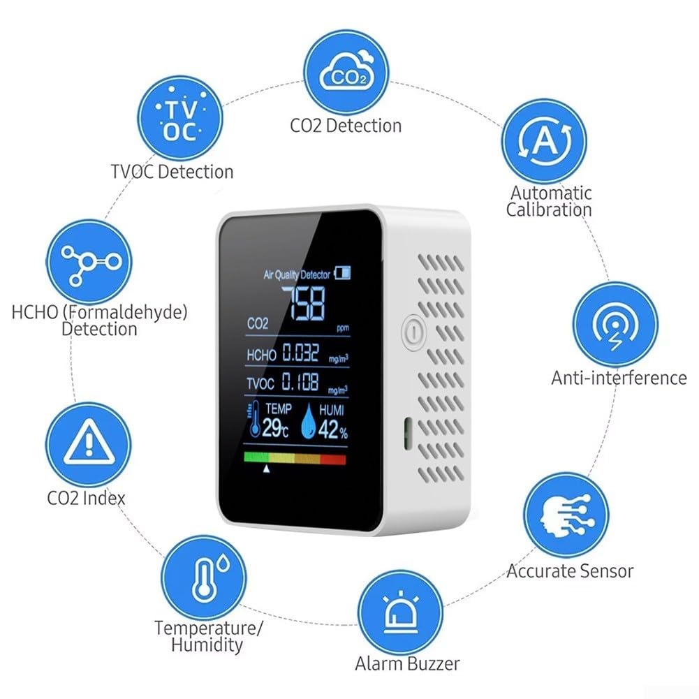 Moniteur de qualité de l'air 5 en 1 Détecteur CO2 d'intérieur Professionnels HCHO TVOC Testeur avec capteur de température et d'humidité Rechargeable Écran LED Analyseur de qualité de l'air