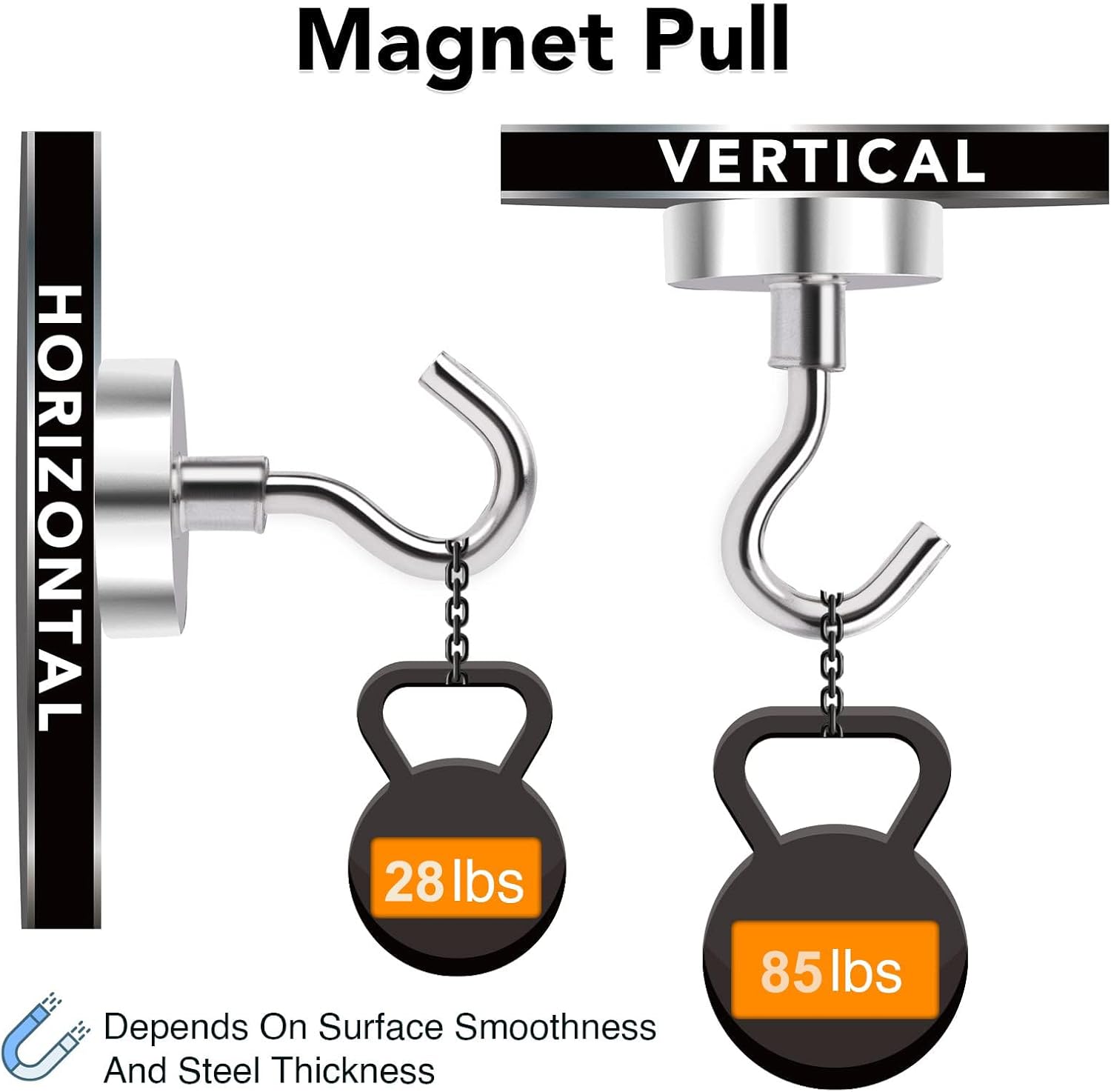 MIKEDE Magnetic Hooks, 85 Lbs Heavy Duty Earth Magnets with Hooks for Cruise Cabin, 10 Pcs Strong Locker Magnetic Hooks for Hanging, Metal Magnetic Hanger for Classroom, Grill, Fridge, Kitchen - Image 2