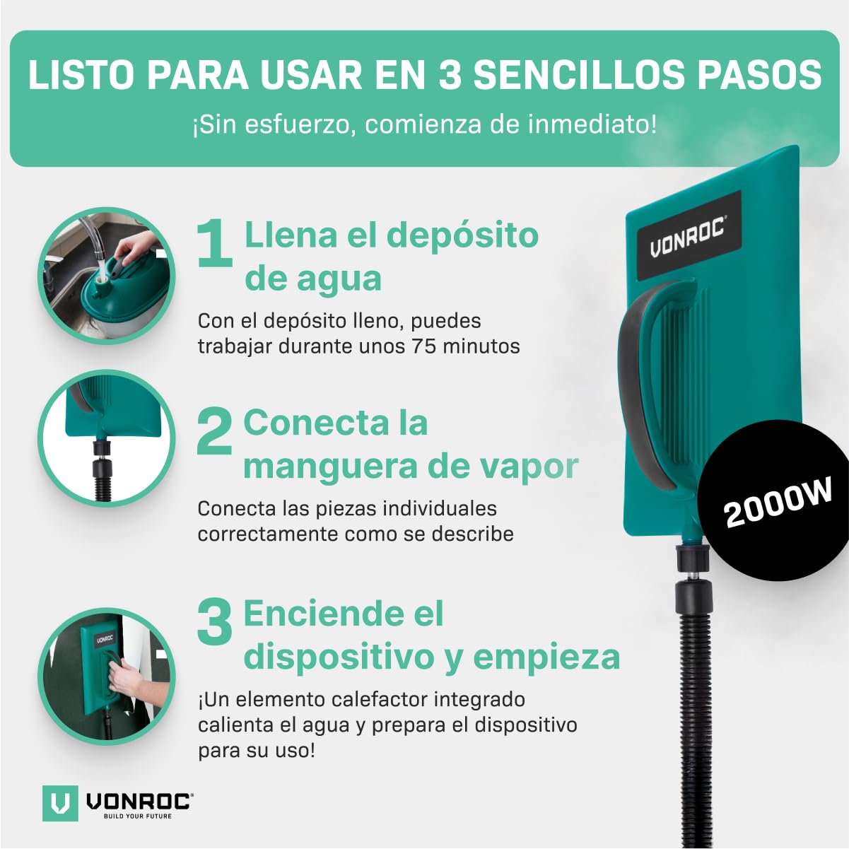 VONROC Decapante a vapor para papel tapiz 2000W - 4.5L, 3.5m de manguera