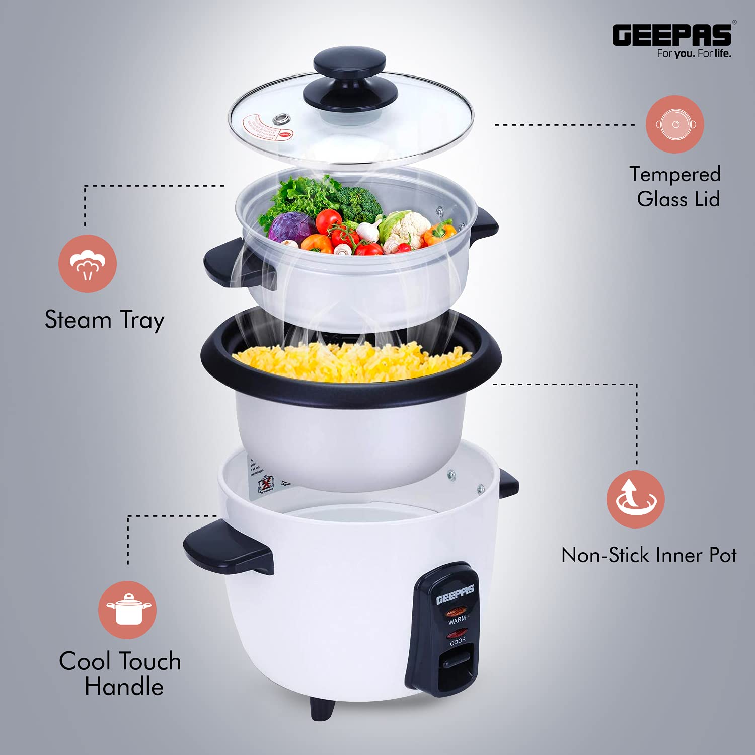 Geepas Rice Cooker & Steamer with Keep Warm Function, 600ML 350W