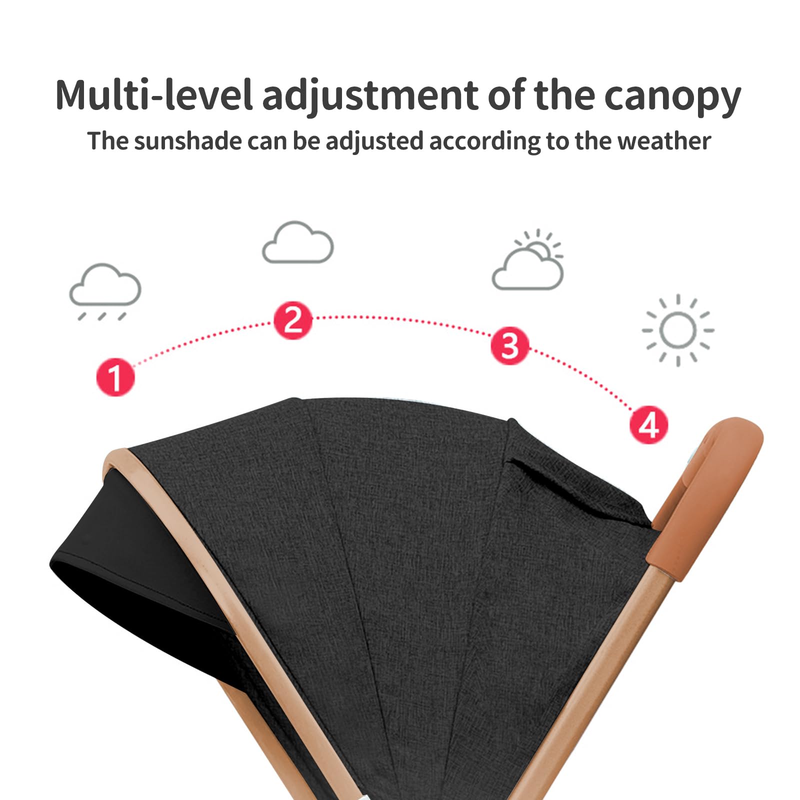 Cochecito ultra compacto a 0 a 6 años, cochecito de viaje con arnés de seguridad de 5 puntos, almacenamiento de una sola pieza, con bolsillos y parasol (negro)