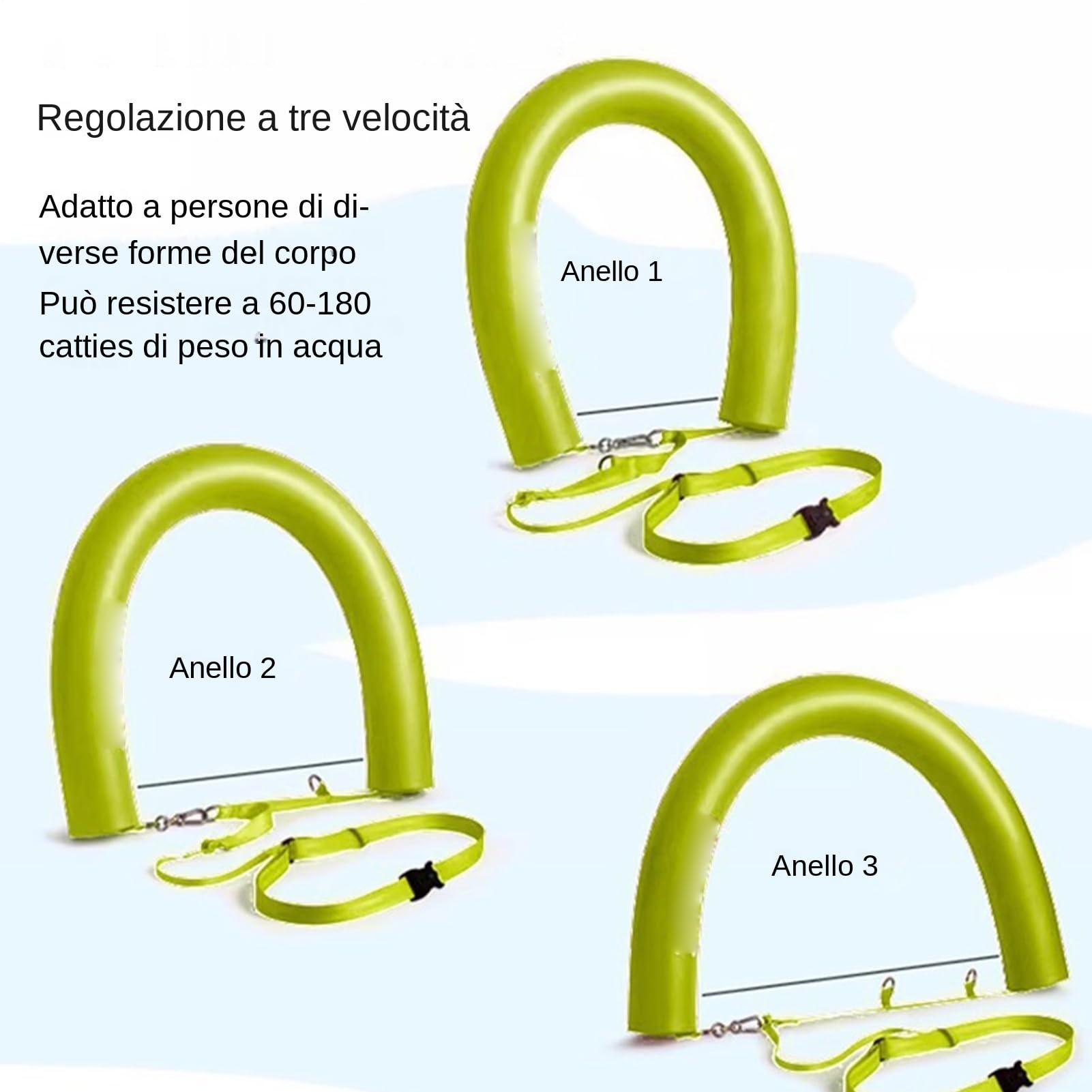 Polci Floats Adulto - Flotación De Entrenamiento, Cinturón De Flotación Para El Agua | Cinturón De Espuma De Soporte Ligero, Almohadilla Flotante Trasera Ajustable, Ayudas Para La Vida