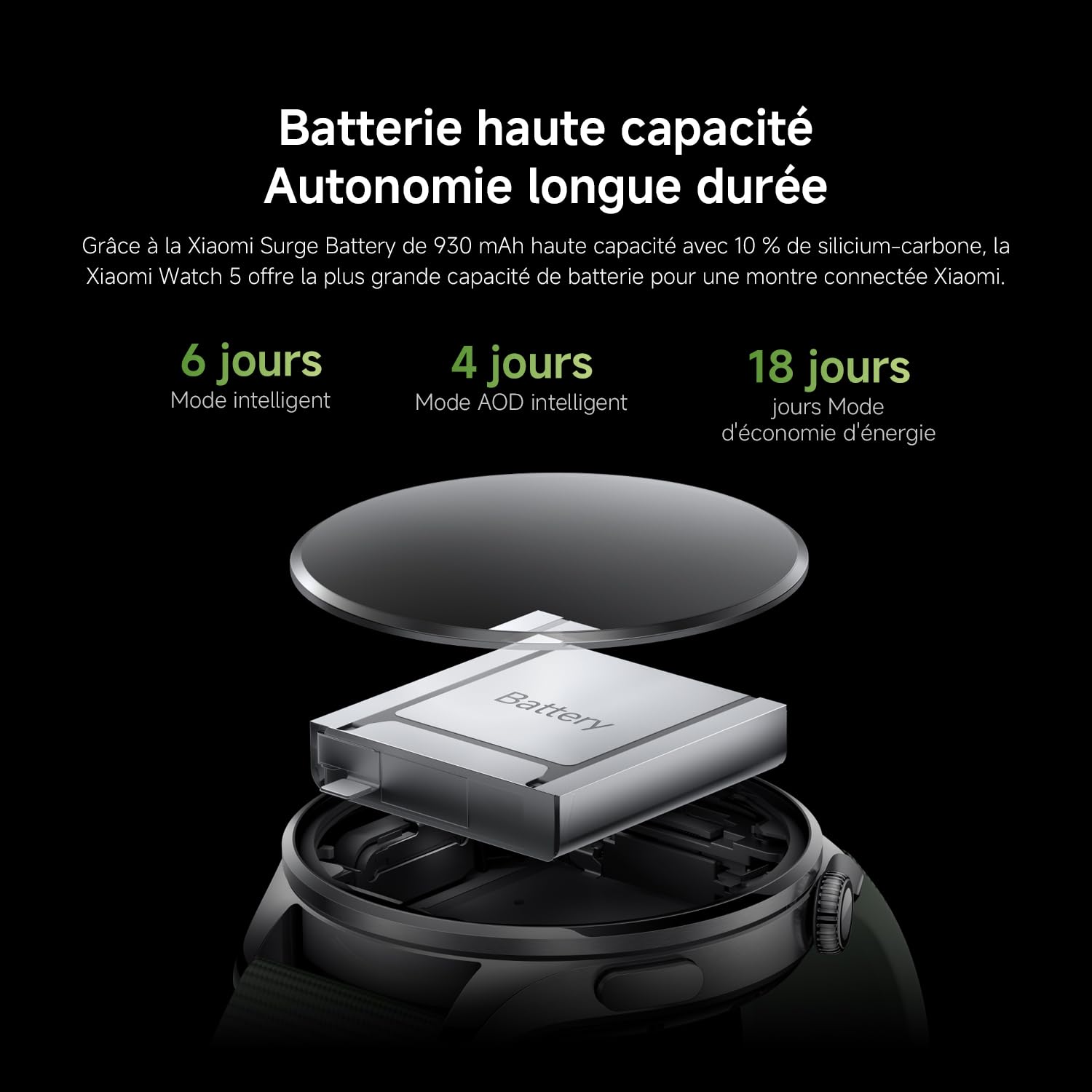XIAOMI Watch 5 47 mm, Montre connectée Wear OS by Google, paiement sans Contact NFC, IA Gemini, écran 1,54", Jusqu’à 6 Jours d’autonomie, GPS Fitness, Android Uniquement, Bluetooth, Noir