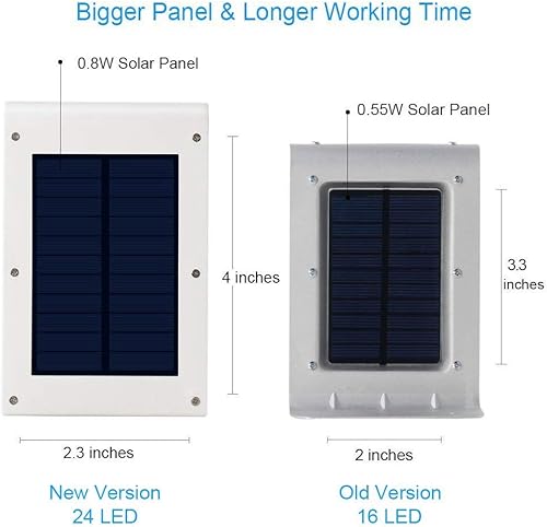 Miniatura 3 de InnoGear 24 luces Led solares con sensor de movimiento de intensidad regulable a brillante, luz de pared de seguridad nocturna para canalón de patio