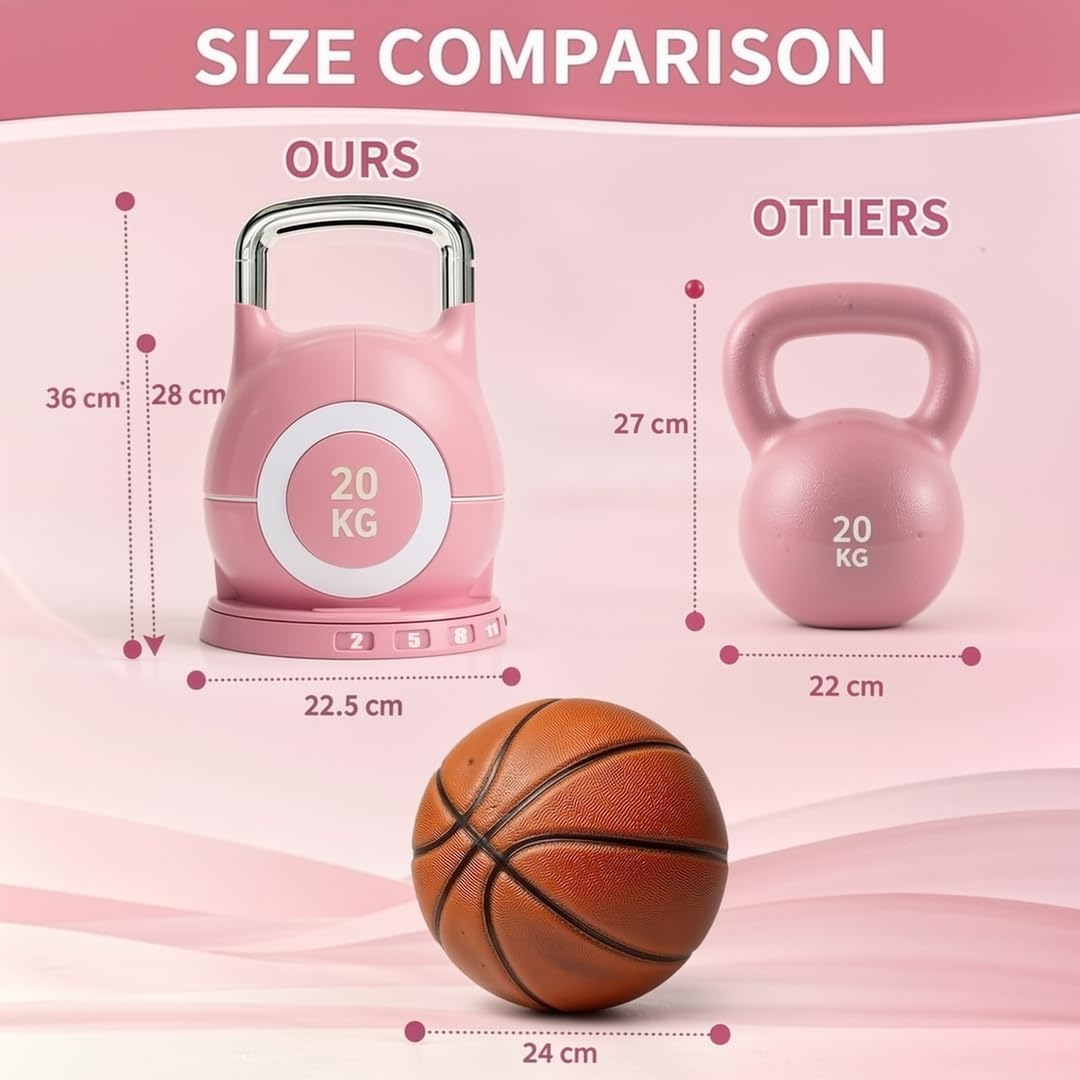 LIFERUN Kettlebell Pesa rusa ajustable con 7 niveles de peso, aluminio fundido a presión y material ABS, Compacta para Entrenamiento de Fuerza, Hogar y Gimnasio