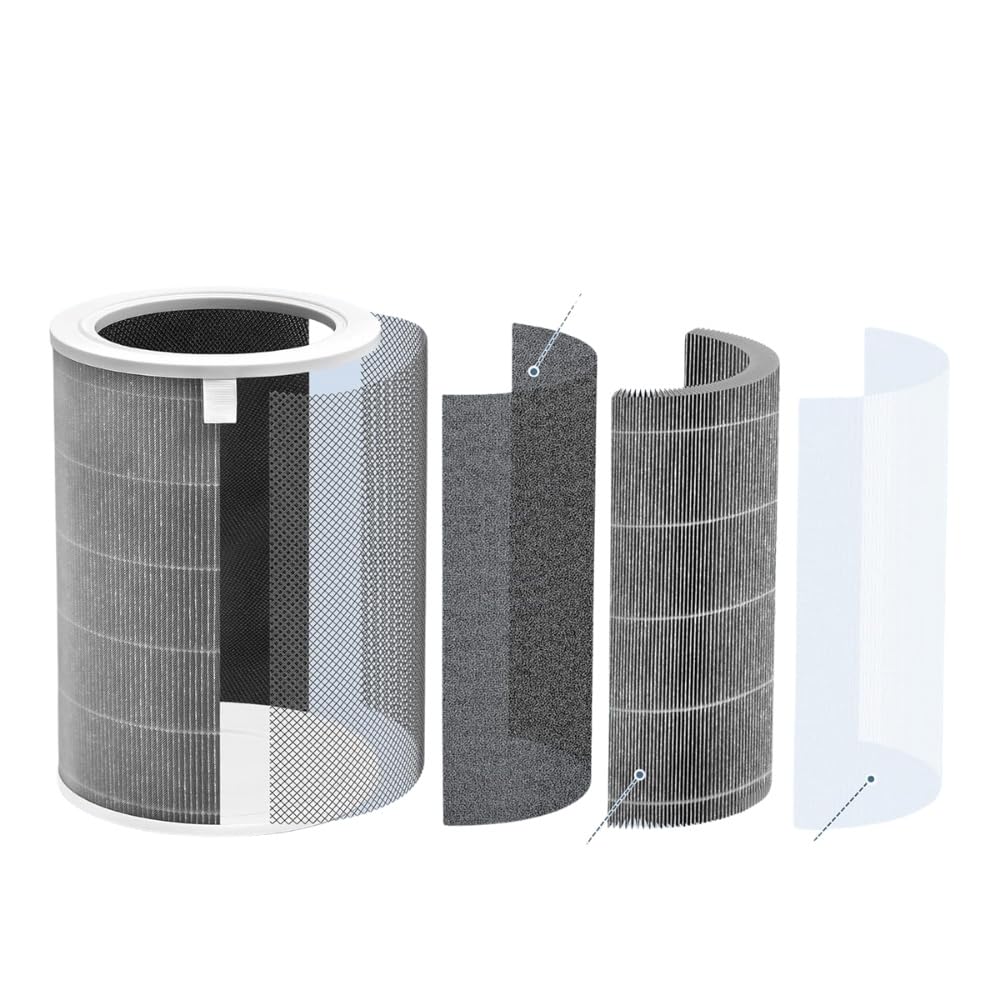 Xiaomi Mi Air Purifier 1 2 3 Pro Hava Temizleyici ile Uyumlu HEPA Filtre