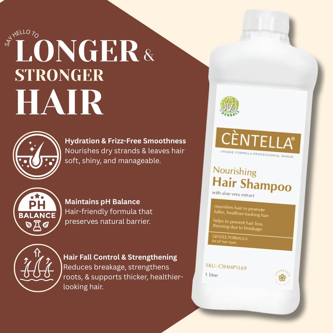 Shampoo| Hair Fall Control for Thicker Hair | Strengthening, Give Smooth & Strong Hair| Body Wash | Moisturizing For Softer, Smoother Skin| Body lotion & Shampoo combo pack 2L | For Men & Women 4