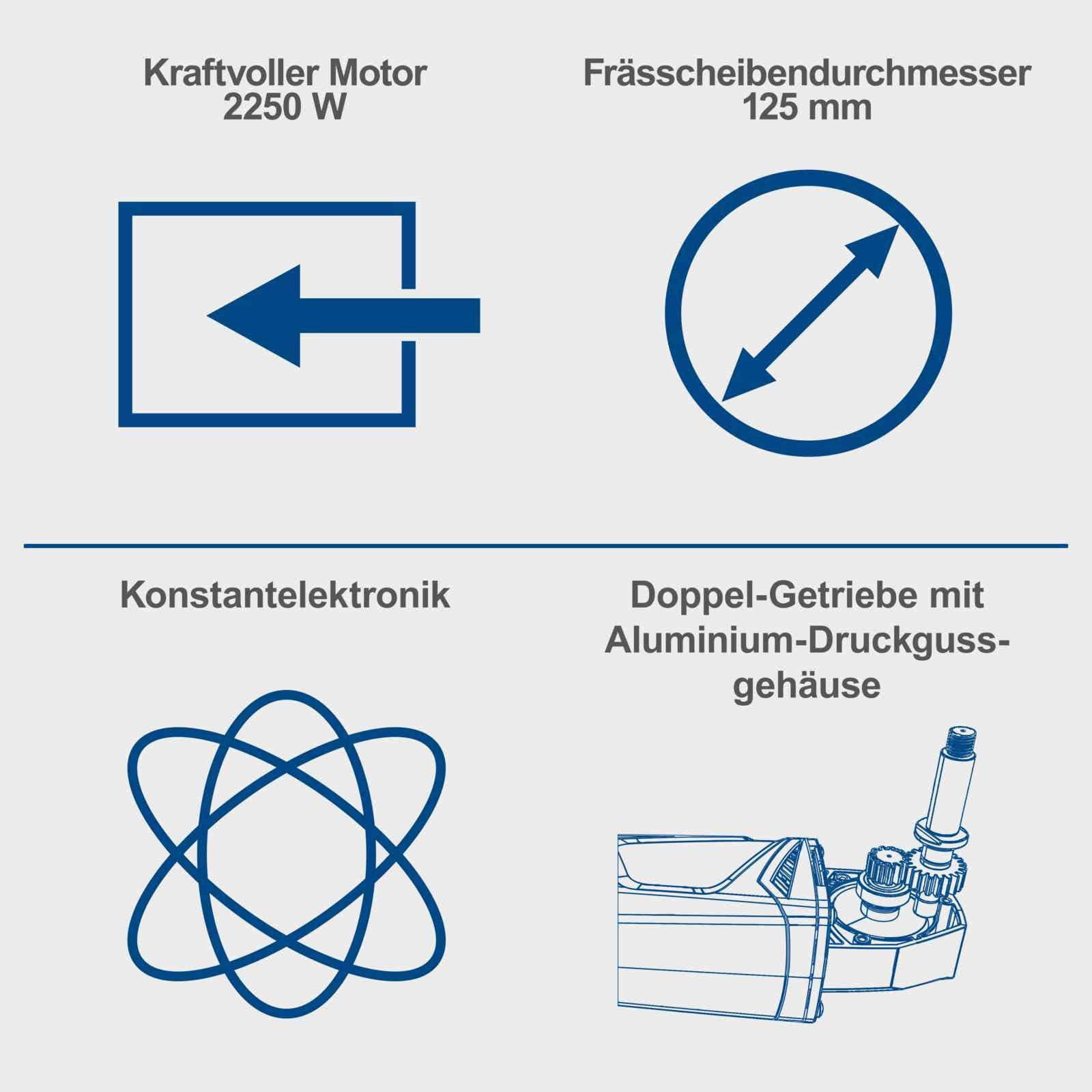 Scheppach Mauernutfräse MNF2250 Schlitzfräse mit Transportkoffer & 4 Trennscheiben | Nuttiefe 0-40mm | Nutbreite 8-40mm | Leistung 2250W | Scheiben-Ø 125mm | Doppelgetriebe, Softstart sowie Softgrip
