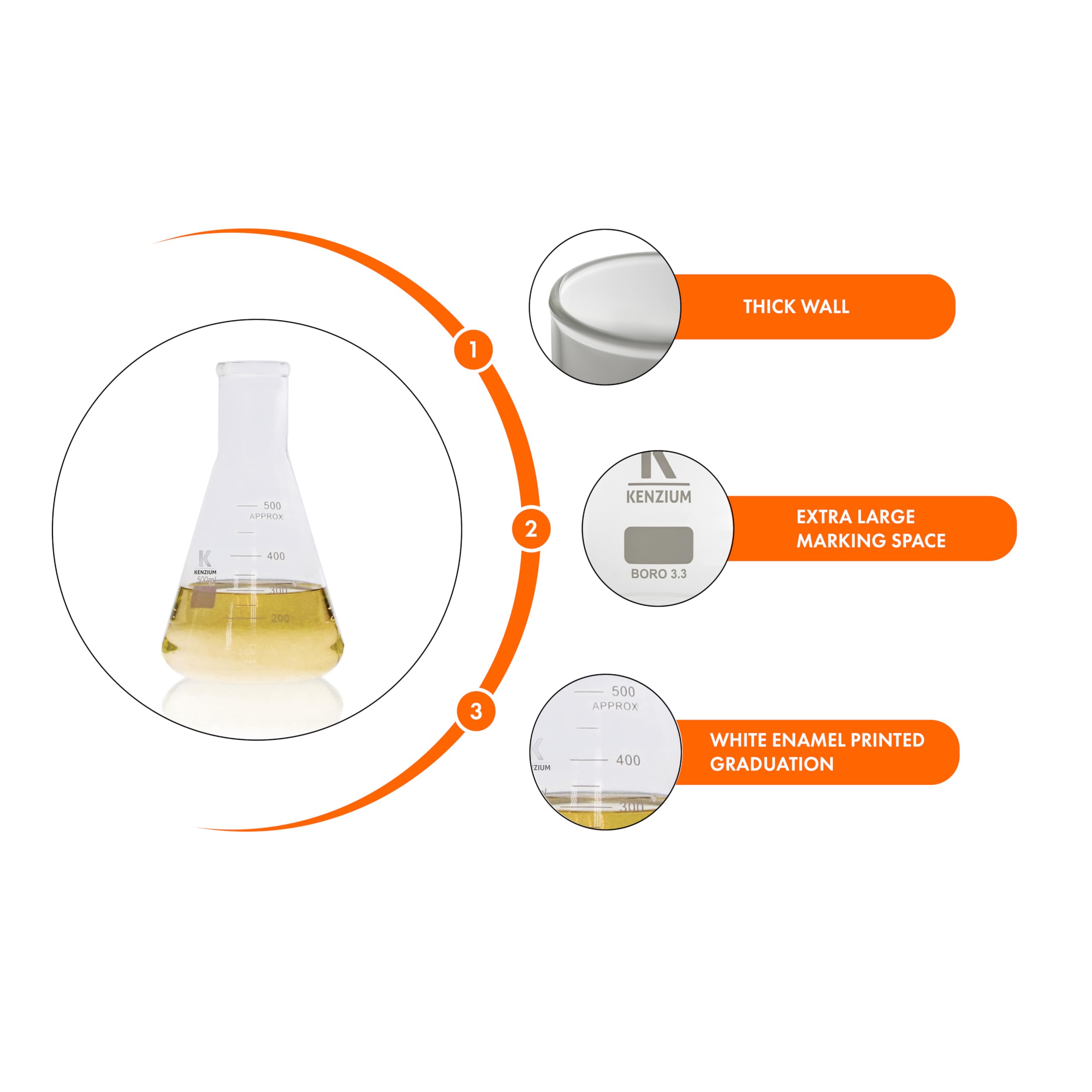 KENZIUM - Pack 2 x Matraces Erlenmeyer | 500 ml | Vidrio Borosilicato 3.3 | con Graduación Impresa | de Boca Estrecha | Ideal Laboratorio y Educación