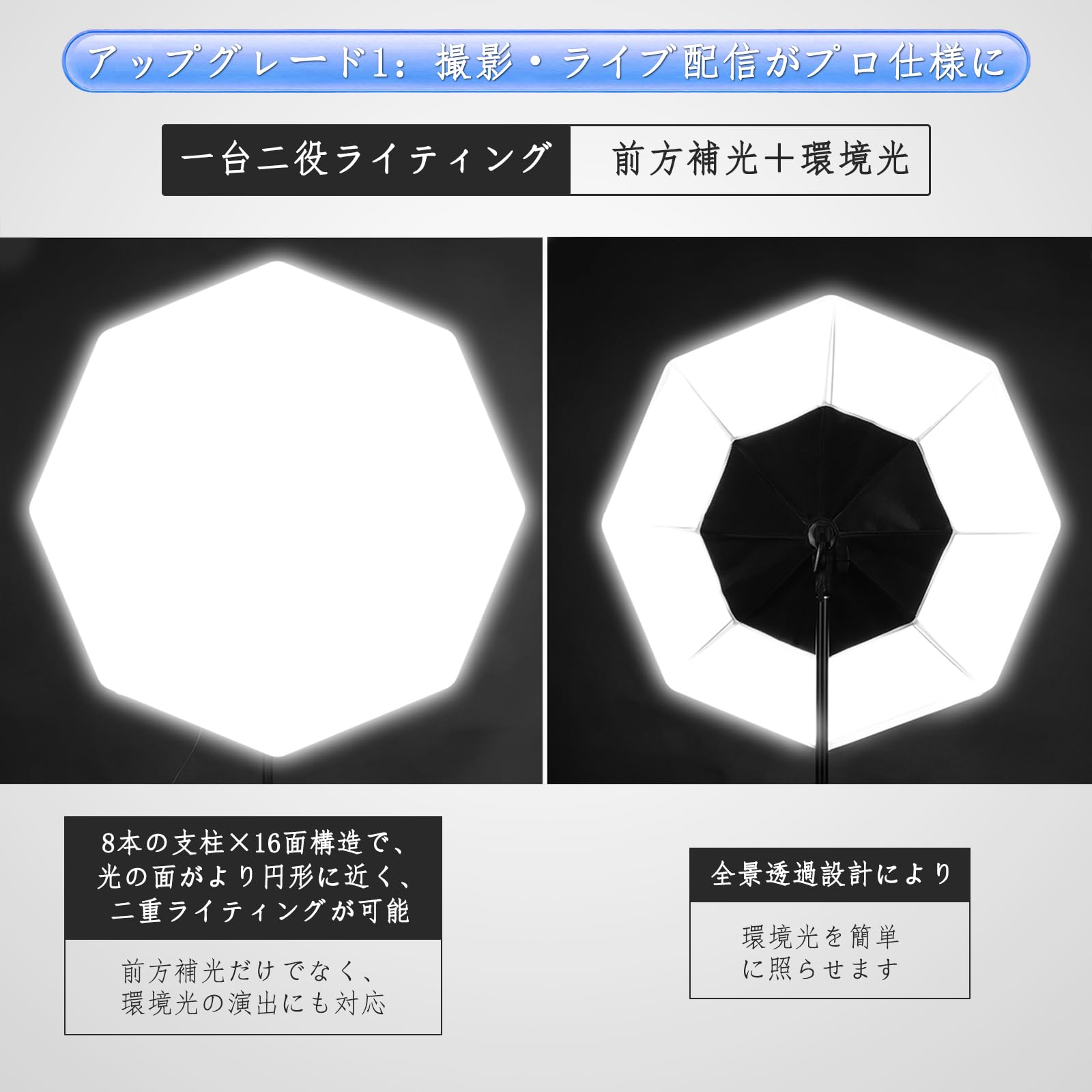 Amazon | RAYZEN 70cm八角形ソフトボックス 撮影照明キット, 3色温度