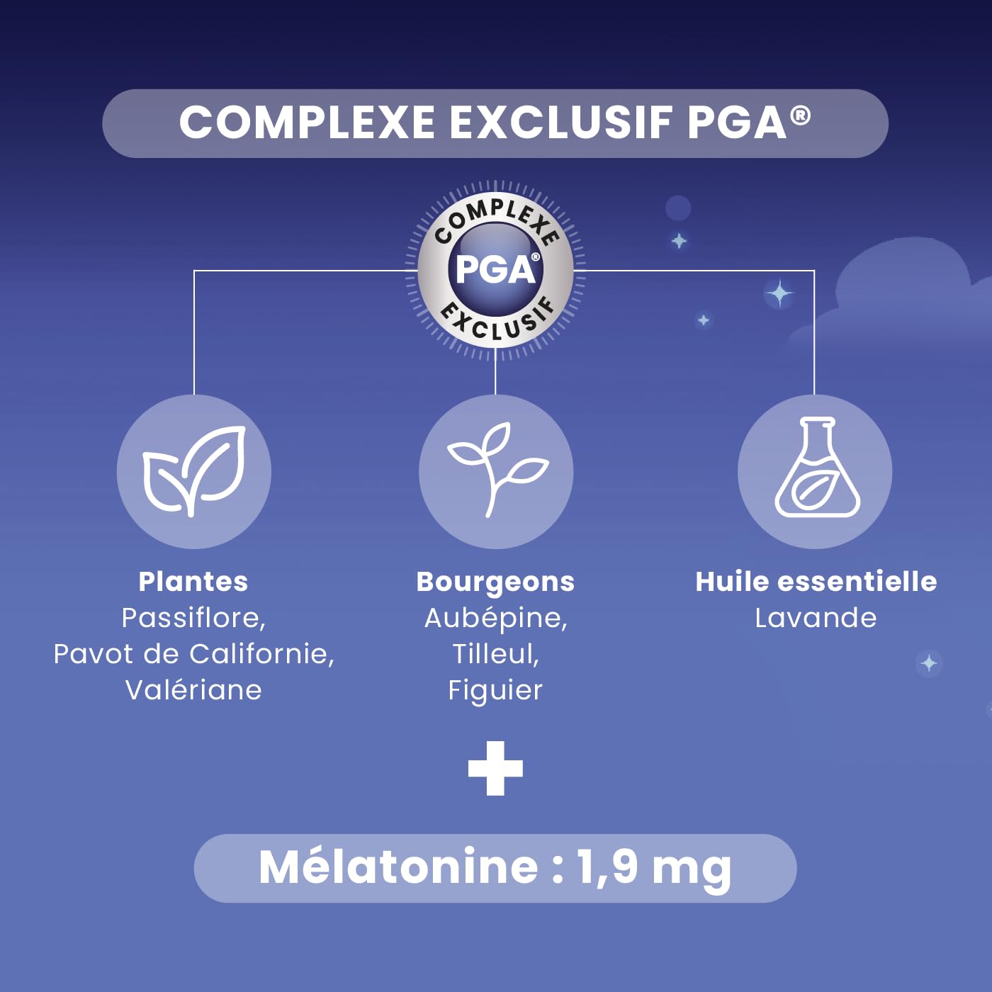 Santarome Bio - Somnifor - Gummies Sommeil - Mélatonine 1,9 mg, Plantes et Huiles Essentielles - Endormissement rapide, sommeil réparateur - 60 gummies dont 15 nuits offertes - Végan - Made In France
