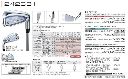 BRIDGESTONE(ブリヂストン) 242CB+ アイアン6本セット(#5～#9,PW) 【カタログ掲載シャフト装着モデル】 N.S.PRO MODUS3 TOUR 105 シャフト(スチール) 2024年モデル 19枚目