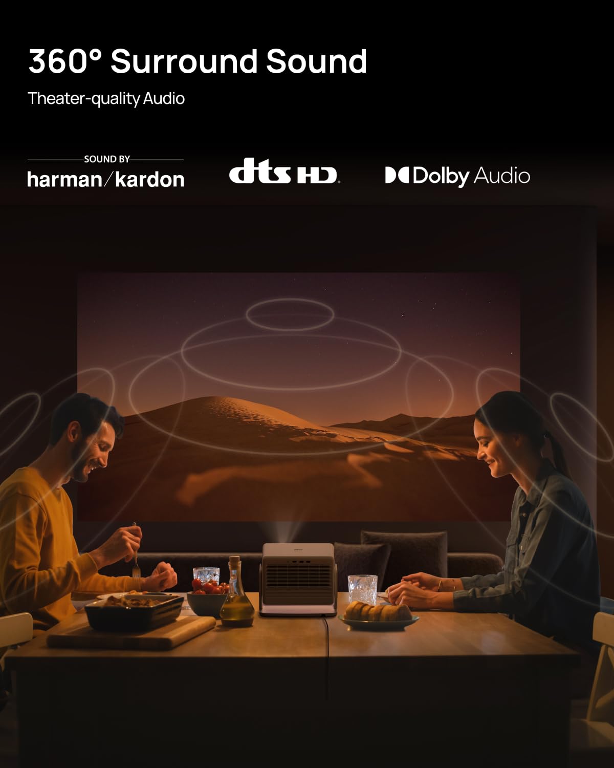 XGIMI HORIZON S Max proiettore 4K, IMAX Enhanced, Dolby Vision, 3100 lumen ISO, 110% BT.2020, supporto flessibile integrato, adattamento intelligente dello schermo, 2 x 12W Harman Kardon