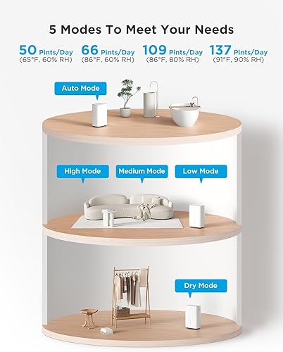Miniatura 7 de GoveeLife Deshumidificador para el hogar de 4,500 pies cuadrados de 50 a 137 pintas con bomba, manguera de drenaje, deshumidificador inteligente