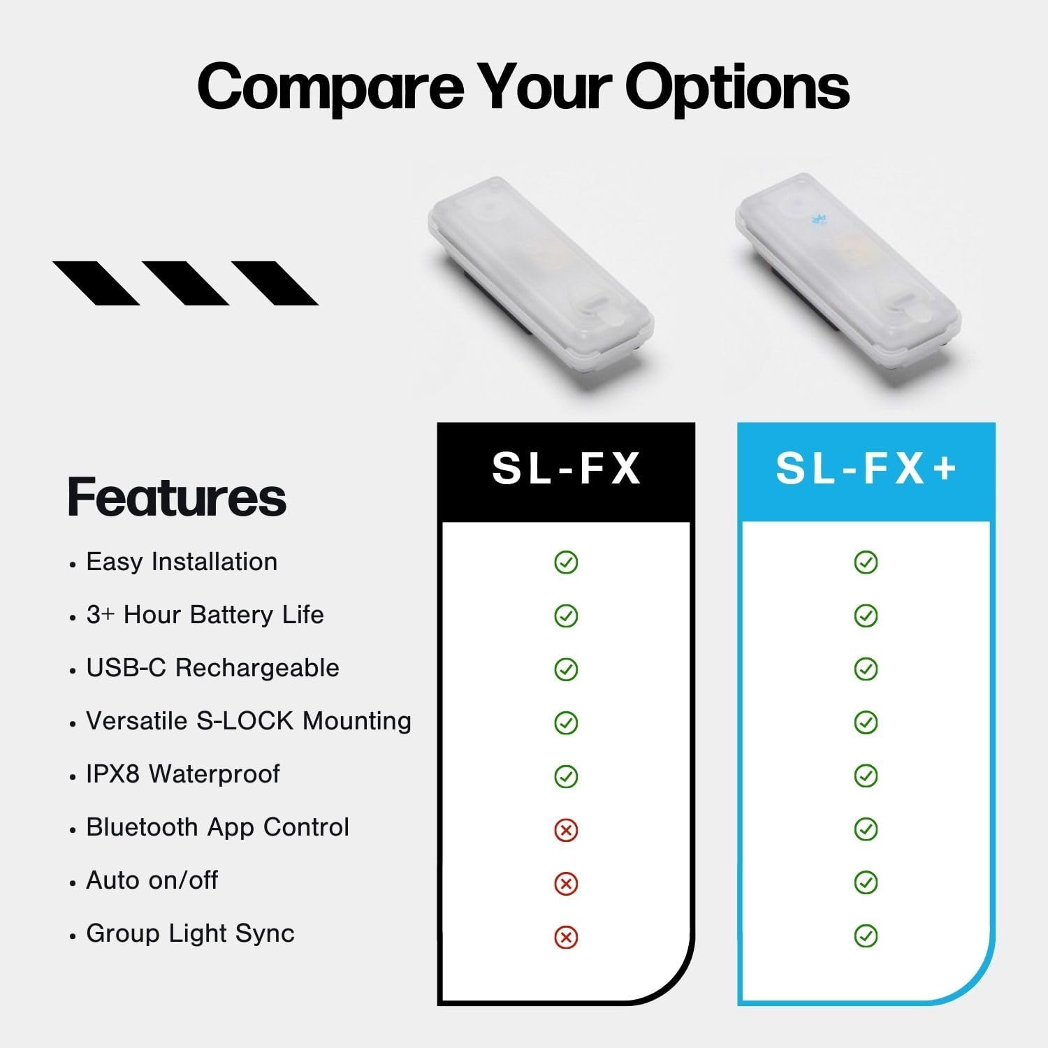 ShredLights Underglow LED Light for Electric Skateboards, Longboards, Scooters | Full RGB, 11 Light Modes, Adhesive Mount