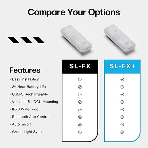 Miniatura 8 de ShredLights Underglow LED Light for Electric Skateboards, Longboards, Scooters  Full RGB, 11 Light Modes, Adhesive Mount