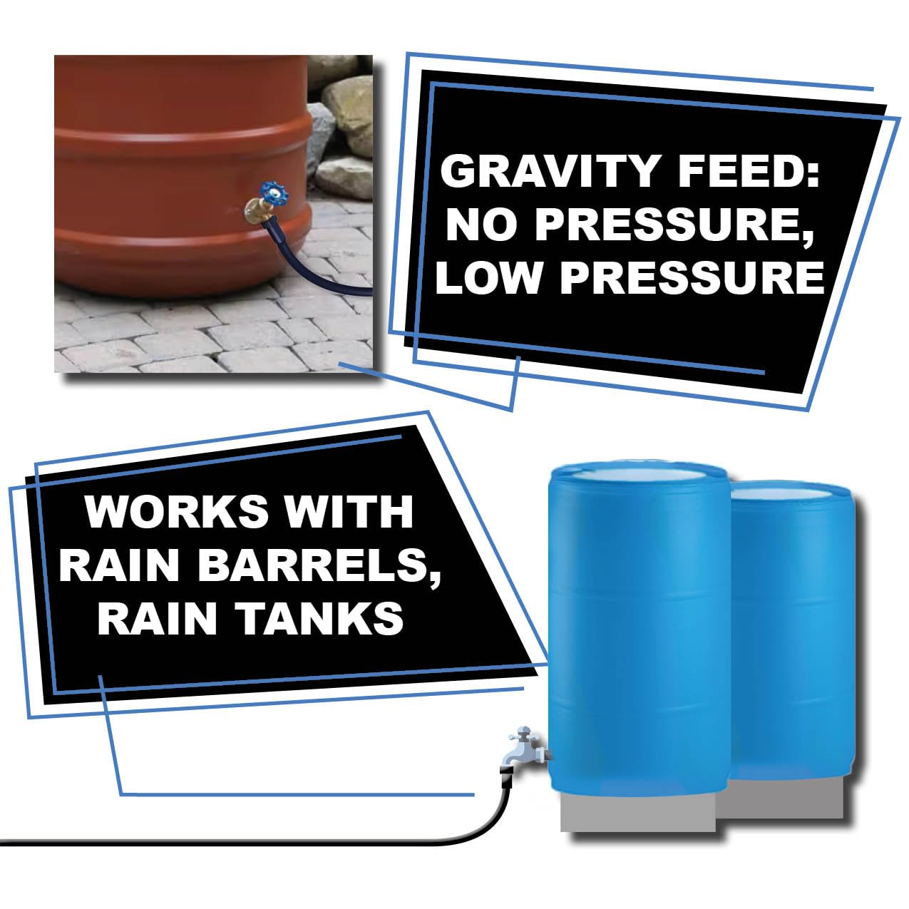BlueBarrel™ Gravity-Fed Drip Irrigation Kit with Inline Emitters: No-Pressure/Low-Pressure Irrigation for Rain Barrels, Rain Tanks, & Cisterns. Made in USA; Instructions & Videos Included