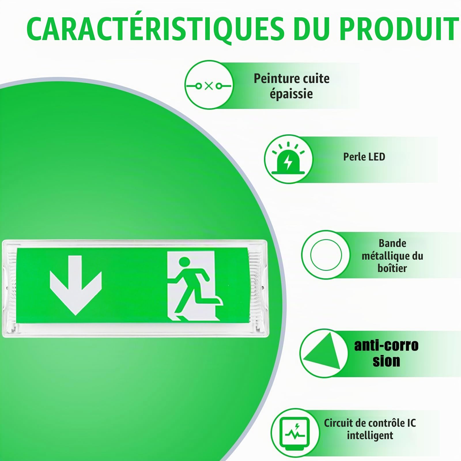 LED-Notbeleuchtung: IP65 Étanche Éclairage De Secours, Lampe De Sortie LED Avec Batterie De Secours 3h, Luminaire De Sortie De Secours Avec 4 Pictogrammes Pour Tous Les Établissements Publics