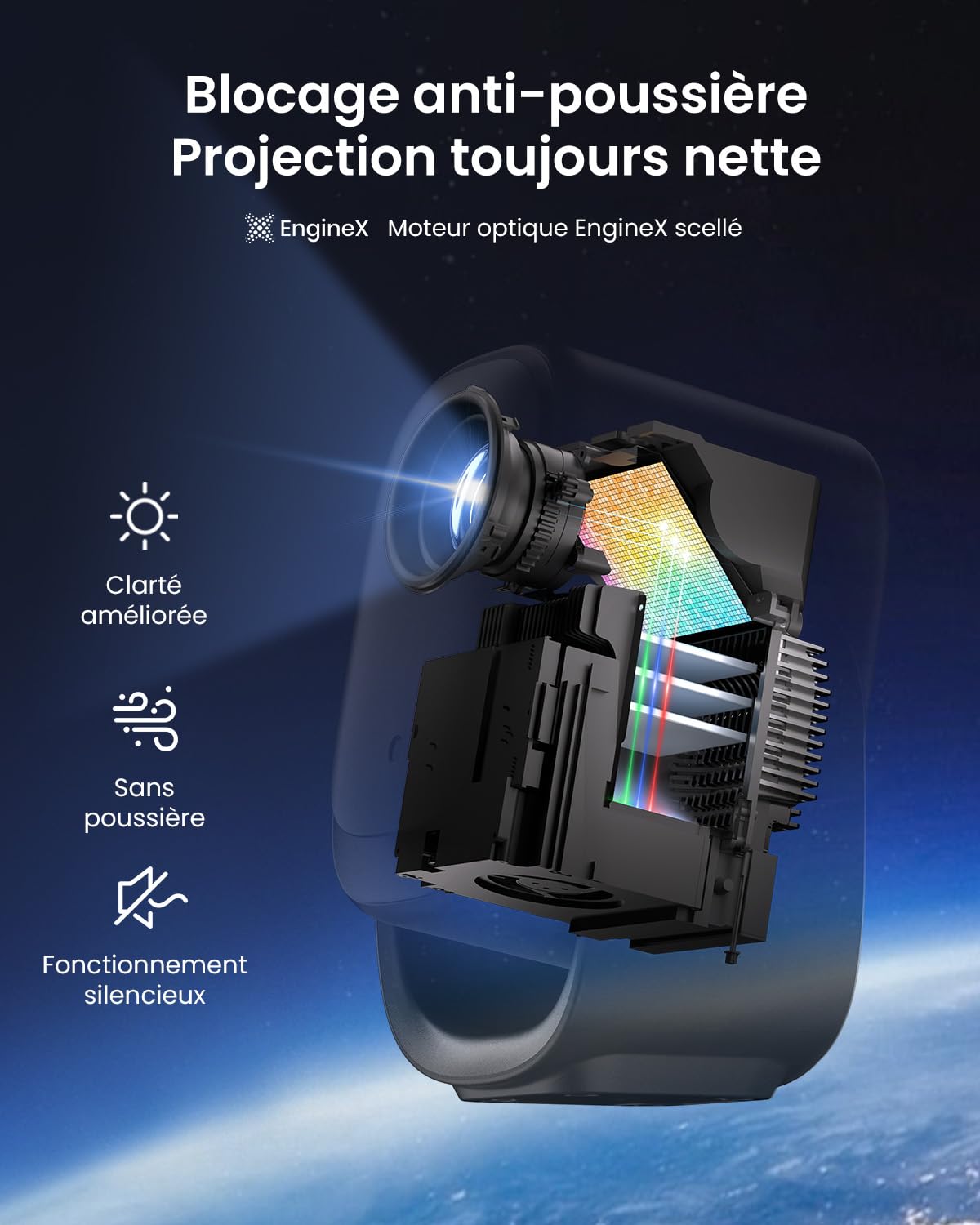 Dangbei N2 Mini Vidéoprojecteur Portable, 200 ISO Lumen Projecteur Vidéo 1080P Natif avec Officiel Netflix, Projecteur Exterieur/Home Cinéma, Rotation à 190°,Auto Keystone/Focus, WiFi, Bluetooth