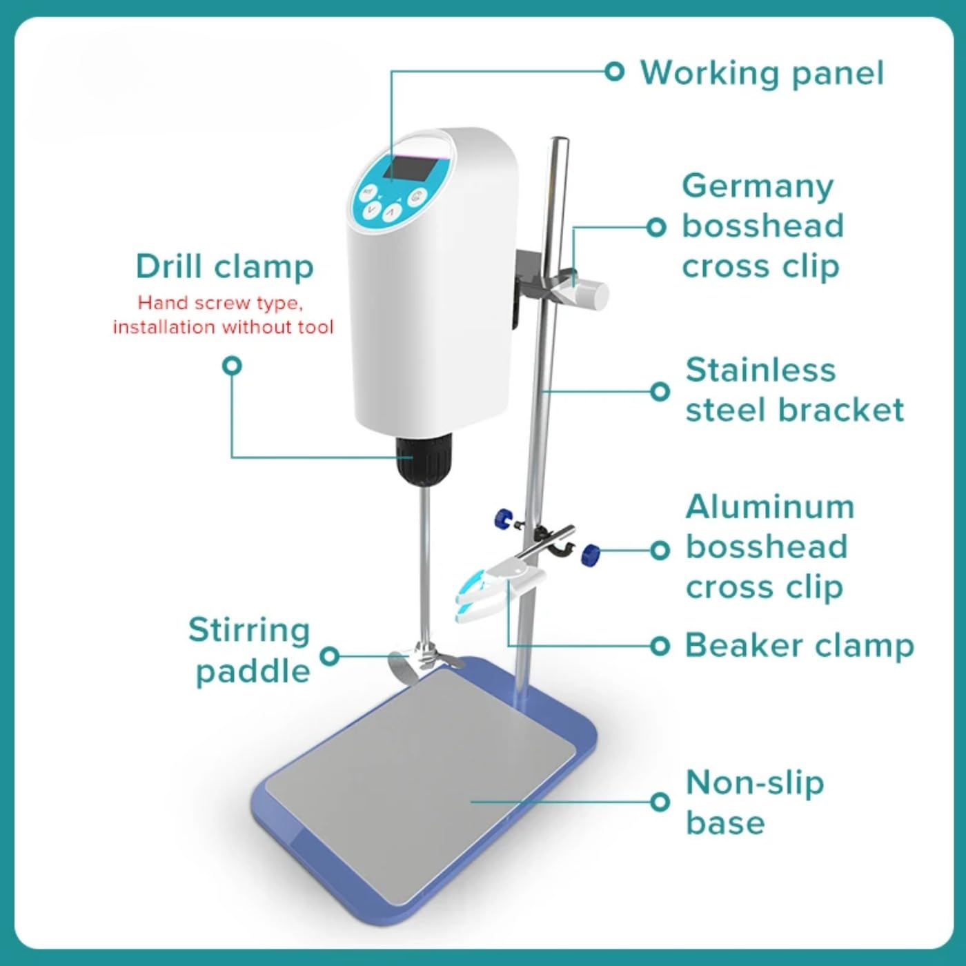 Magnetic Stirrer Hot Plate - Laboratory Mixer with Digital Display Adjustable Speed 100-2000 RPM Max 20L Stirring Capacity Ideal for Chemistry, Biology and Laboratory Experiments (OS-10L)