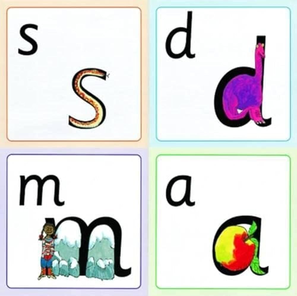 Read Write Inc - Phonics Teaching Sounds Sound Picture Frieze Single: Munton, Gill: 9780198460398: Amazon.com: Books