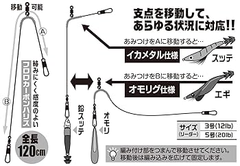 Amazon | カツイチ(Katsuichi) iKAクラ 船リグ イカメタル