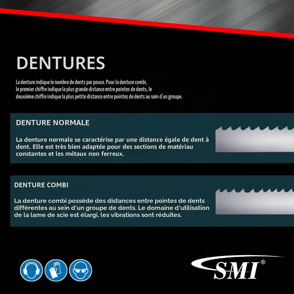 SMI Lot de 2 lames de scie à ruban bimétal M42 1140 x 13 x 0,65 mm 14 dents par pouce carré pour Güde MBS 105 V, Scheppach MBS 1200, Parkside PMB 1100 B2