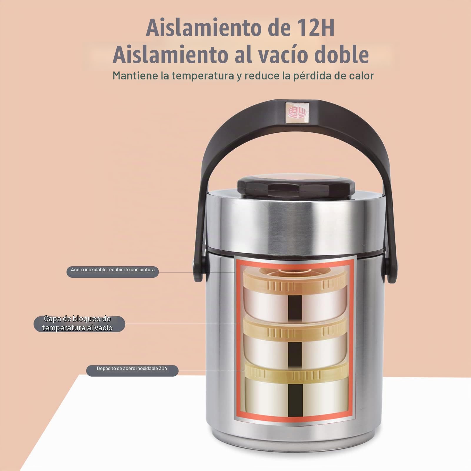 Jenngaoo Termo Aislado 1500ml Acero Inoxidable para Comida Fría/Caliente, Bento Apilable 3 Niveles con Tapa Antifugas, Ideal para Viajes, Trabajo y Escuela
