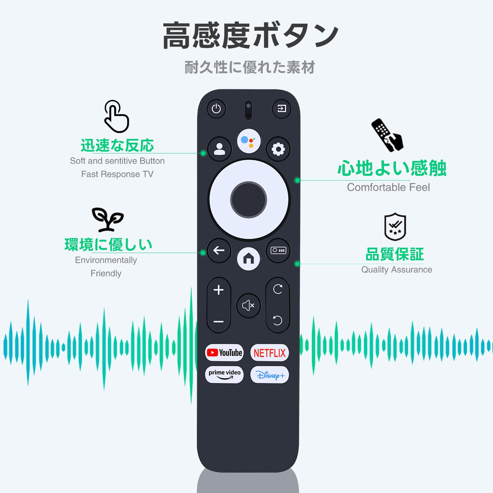 Amazon | プロジェクターリモコン for WANBO プロジェクター ‎T2 Ultra