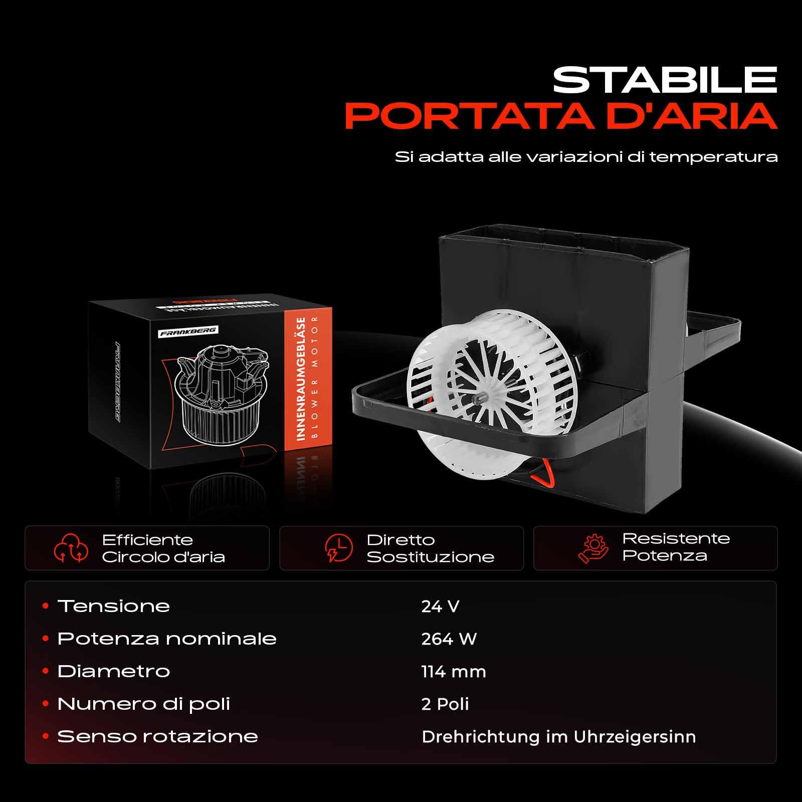 Frankberg Motore del Ventilatore Compatibile con Classe A W177 A180-A220 A35 A45 1.3L-2.0L 2018-2025 B-Class W247 B160-B220 1.3L-2.0L 2018-2025 Replace# A2478308400