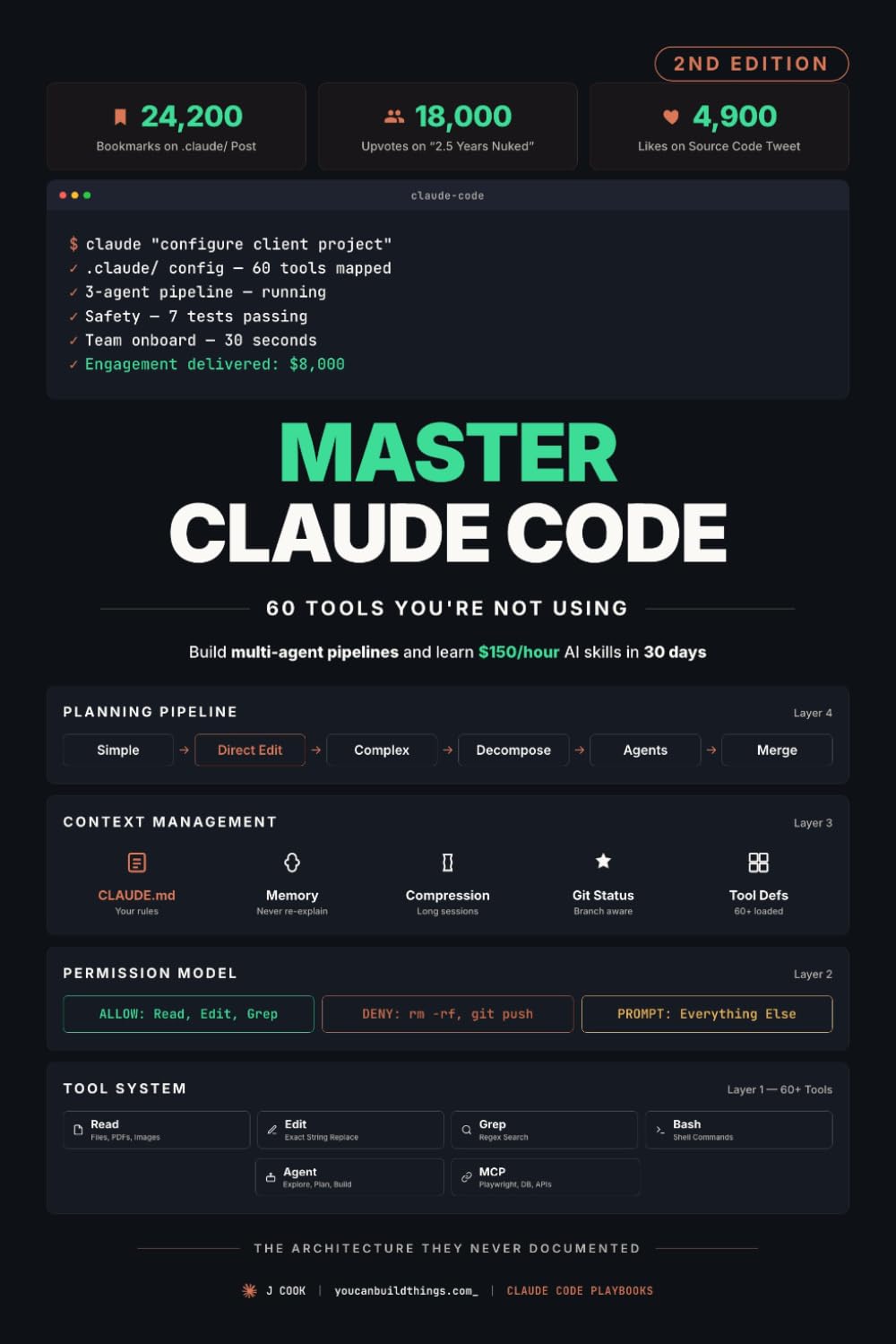 Claude Code Mastery - 60 Tools You're Not Using: $150/Hour AI Skills, Multi-Agent Pipelines and the Hidden Architecture No One Teaches: 2 (Claude Code Playbooks)