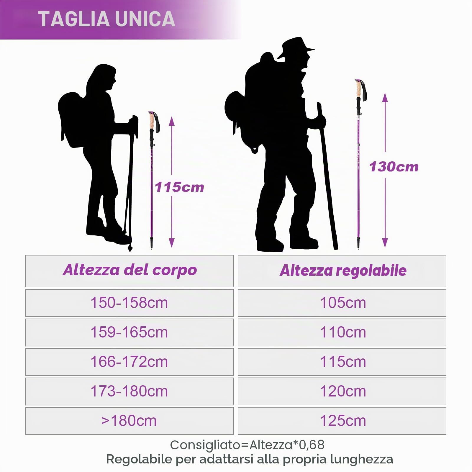 Bastoni da Trekking Alluminio,bastoncini da passeggio pieghevoli 115-135 cm,bastoncini da nordic walking,per donna e uomo,leggeri ed estensibili,con 5 Paia di Cuscinetto,per trekking ed escursionismo