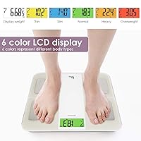 Vista 3 de himaly USB Rechargeable Bathroom Scale for Body Weight, Digital Weight Scale Bluetooth for Accurate BMI Body Fat Scale Muscle Mass Composition