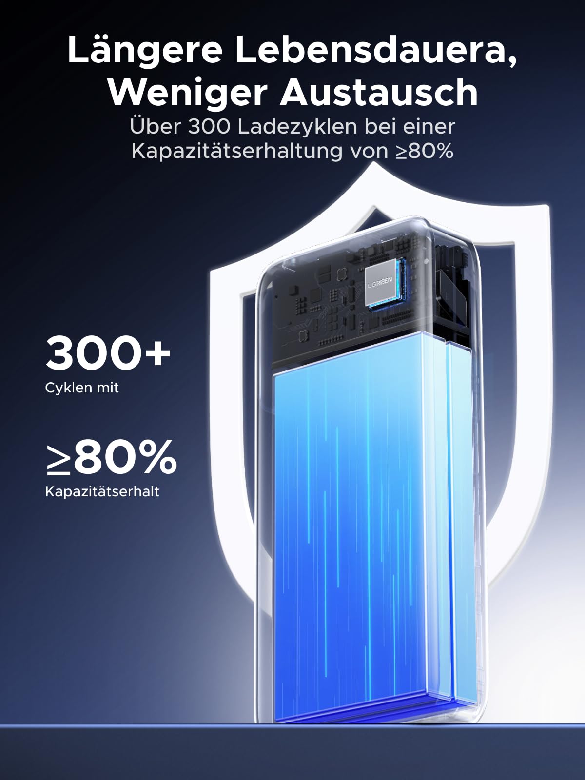 UGREEN Nexode Powerbank 20000mAh 55W z CCC-cert. | Mi Turbo Charge dla Xiaomi, szybkie ładowanie 45W PD z wbudowanym kablem, kompatybilny z iPhone i serią Galaxy