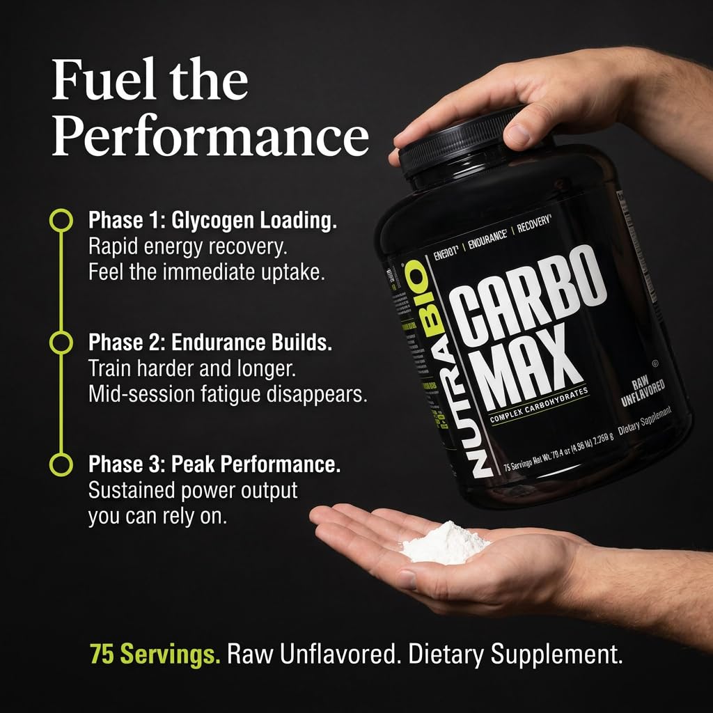 NutraBio CarboMax Maltodextrin - Complex Carbohydrate Powder for