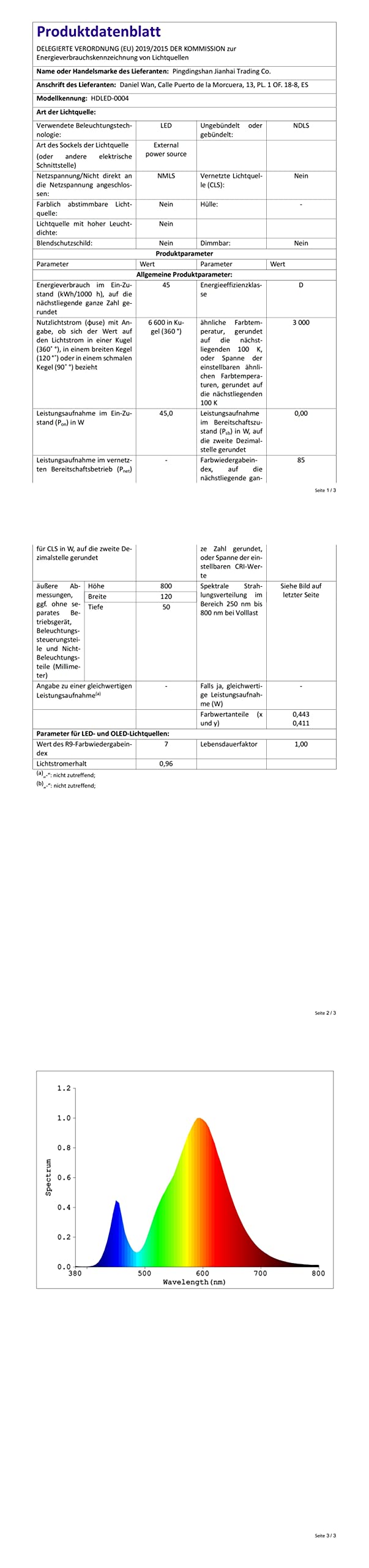 Plafón LED de Pasillo con detector de movimiento Radar interior Lámpara de Techo moderno con sensor de luz Plafones para salón dormitorio sótano garaje Escalera Porche Balcón iluminación, 6000K (50cm)