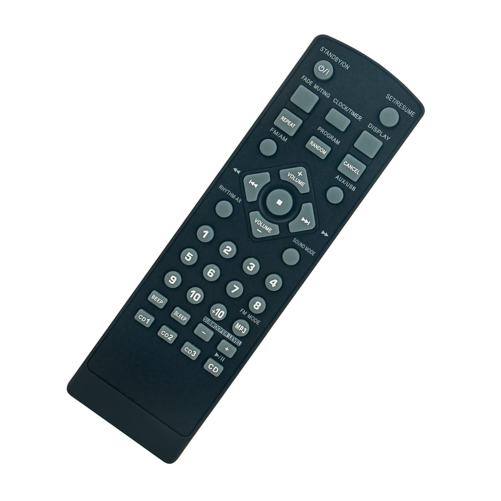 Amazon.com: RM-SMXGC5J Replacement Remote Control -ALLIMITY- fit