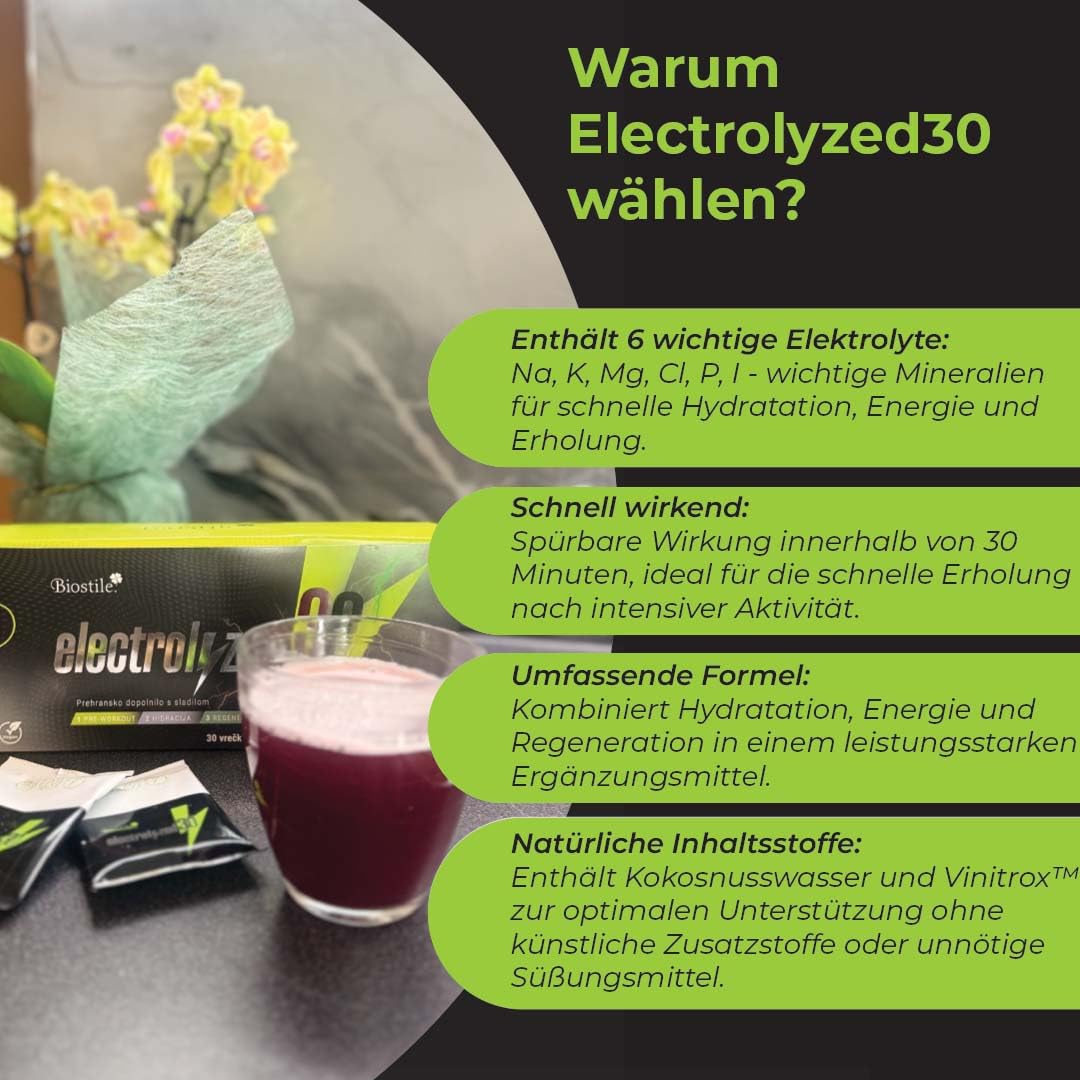 Electrolyzed30 – 30 Beutel | Elektrolyte, Hydration & schnelle Regeneration mit Vitaminen & Mineralstoffen